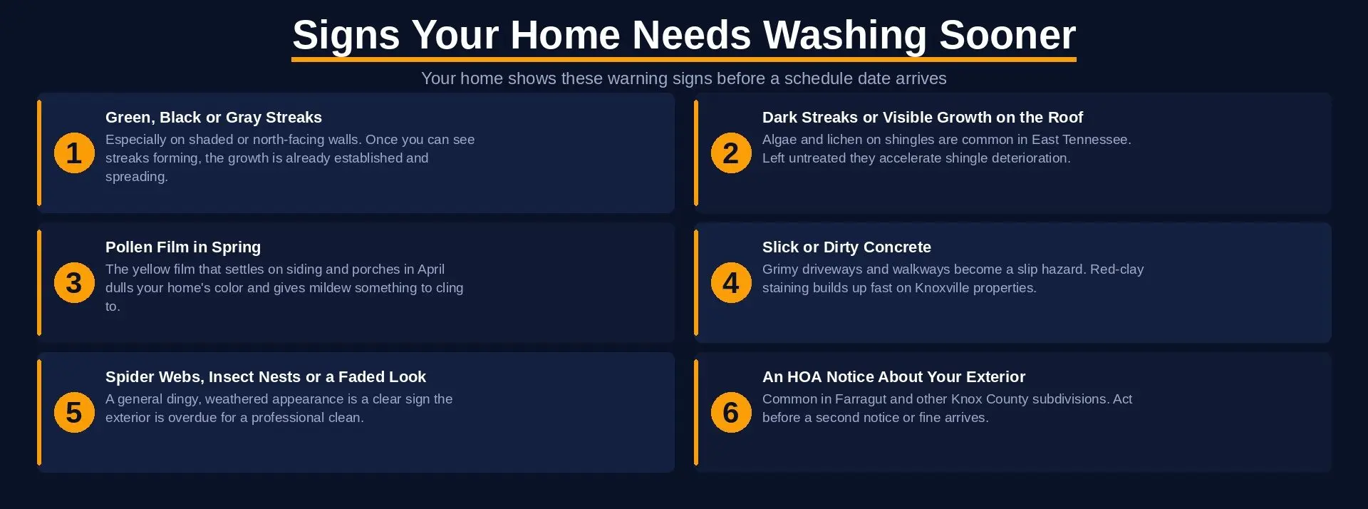Infographic on signs your home needs pressure washing sooner