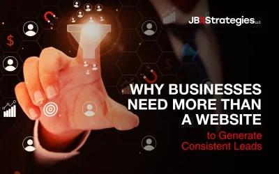 Why Businesses Need More Than a Website to Generate Consistent Leads
