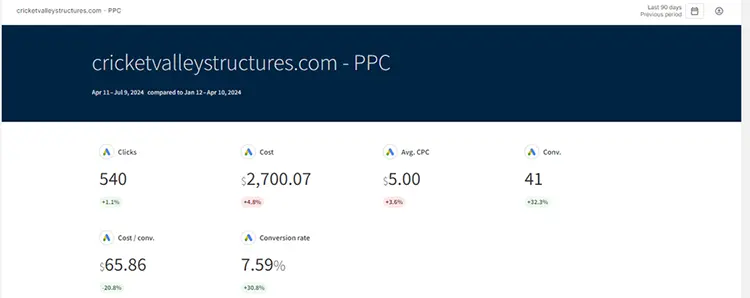 construction case study 3