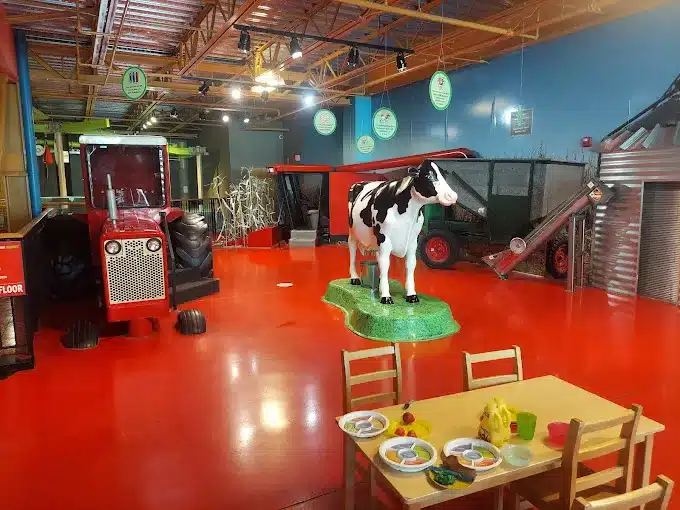 Terre Haute Children's Museum