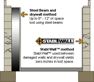carbon-fiber-stablWall-1