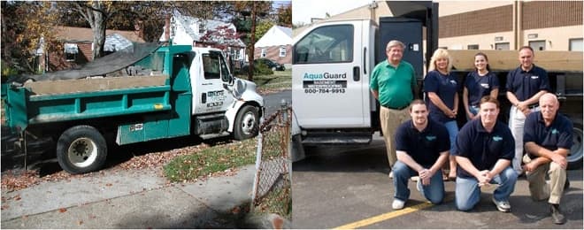Careers AquaGuard Waterproofing | About Us