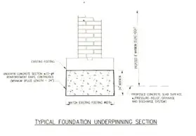 Excavate Beneath the Existing Foundation 1