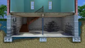 hydrostatic pressure