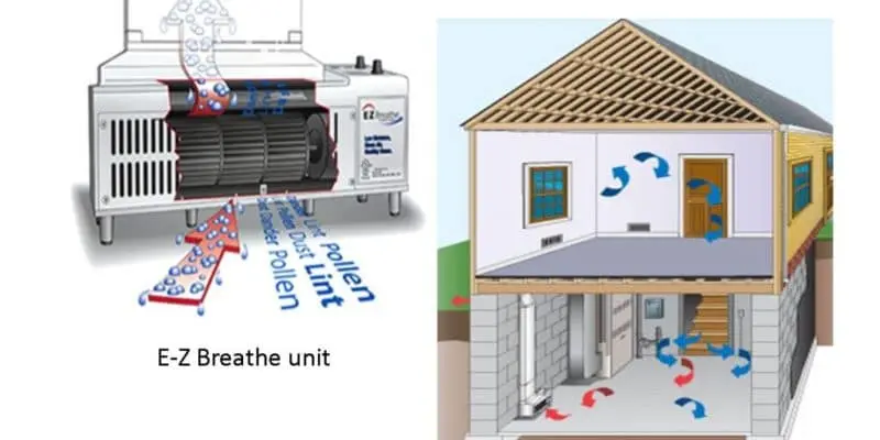 Crawlspace-Waterproofing