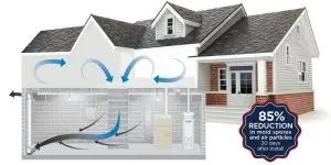 basement-ventilation-systems-methods-ez-breathe-1