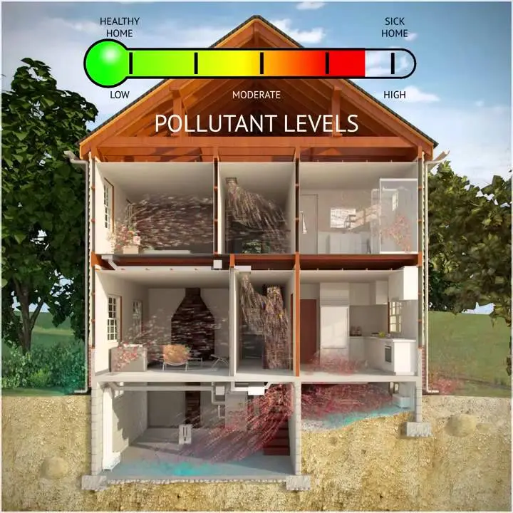 indoor-air-quality-ez-breathe-3