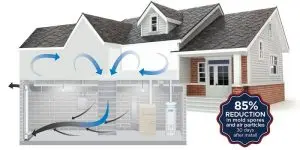the-importance-of-basement-ventilation-ez-breathe-ventilation-system-2