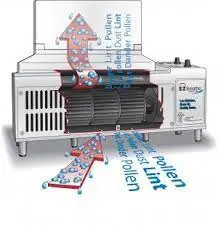 indoor-air-quality-ez-breathe-2
