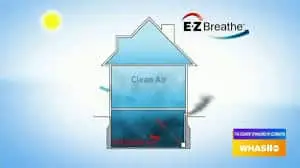 airborne-chemicals-in-the-homes-ez-breathe-ventilation-system-1