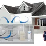 indoor air quality