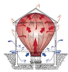 stack-effect-balloon--ez-breathe