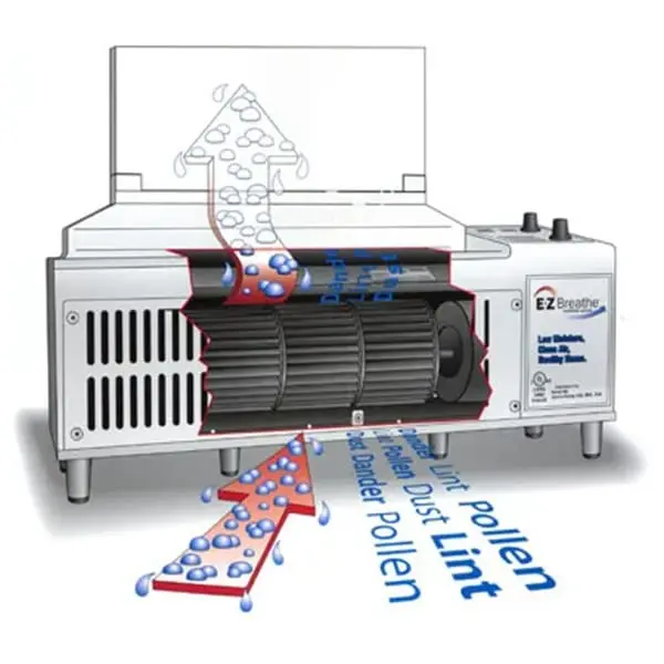 ez-breathe-ventilation-systems-ez-breathe-ventilation-system-3