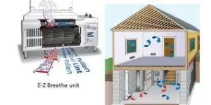 indoor-air-hazards-ez-breathe-2