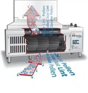 basement-waterproofing-methods-ez-breathe-ventilation-system-2