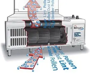 indoor-air-quality-ez-breathe-1