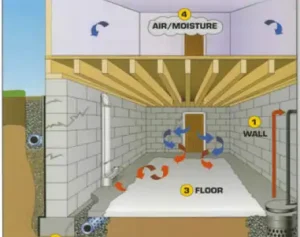 ez-breathe-ez-breathe-ventilation-system-1