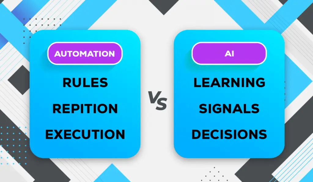 Automation vs AI: Rules vs Learning, Execution vs Decisions