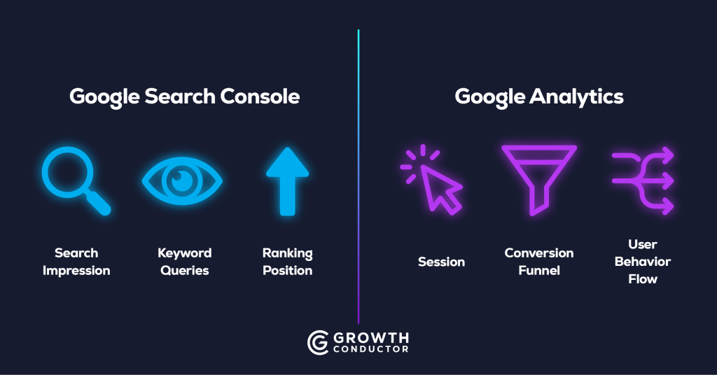 Google Search Console vs Google Analytics comparison graphic