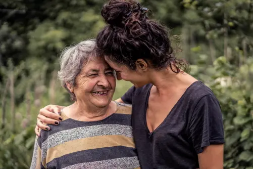Average Cost of In Home Care