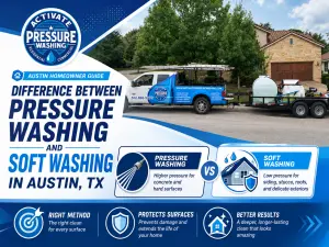 Difference Between Soft Washing and Pressure Washing in Austin TX