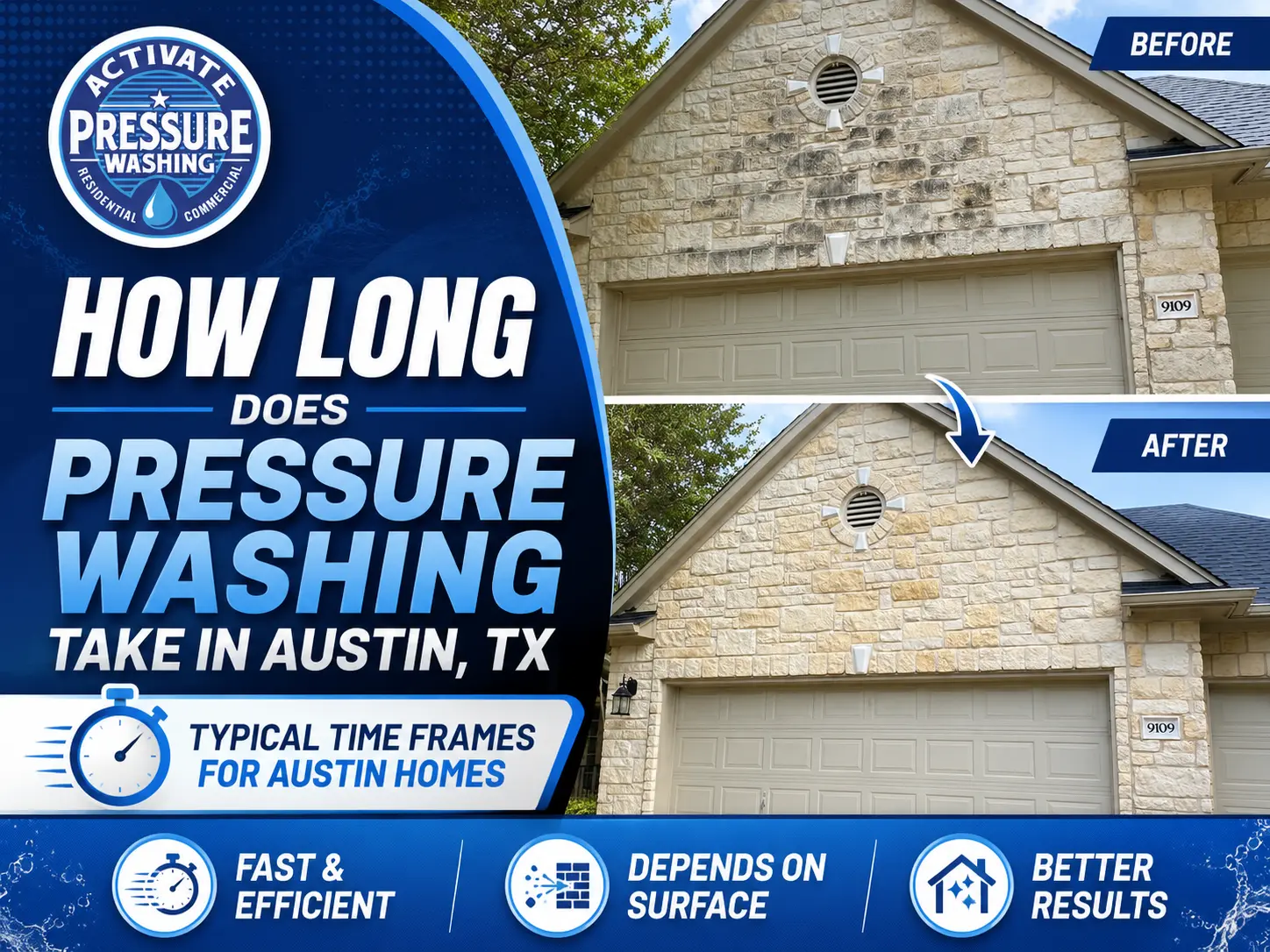 How Long Pressure Washing Takes in Austin