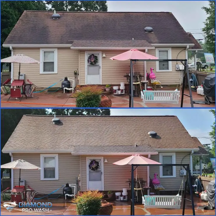 Roof Cleaning Greensboro NC