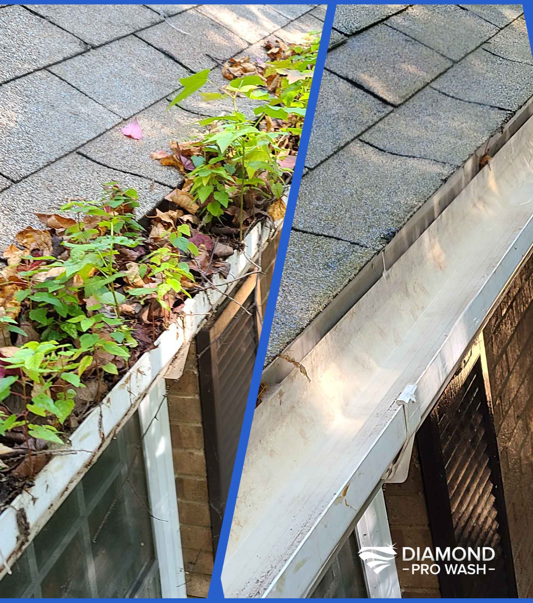 Gutter Cleaning Greensboro NC