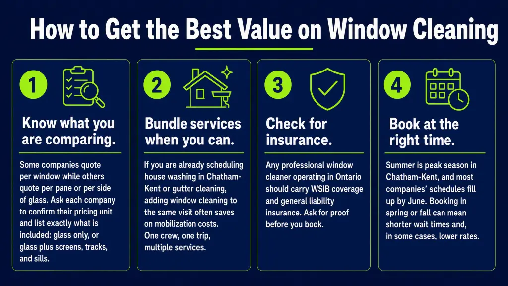 How to get the best value on window cleaning