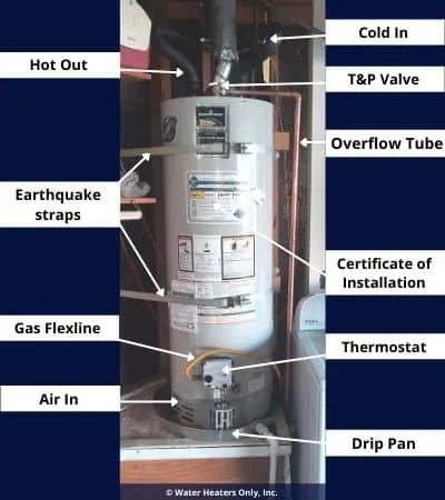 50-Gallon Water Heater Replacement Mission Viejo CA-92691 10-17-2021