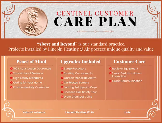 Care Plan