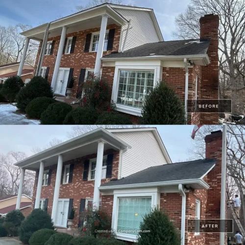 Gutter Replacement Charlotte NC