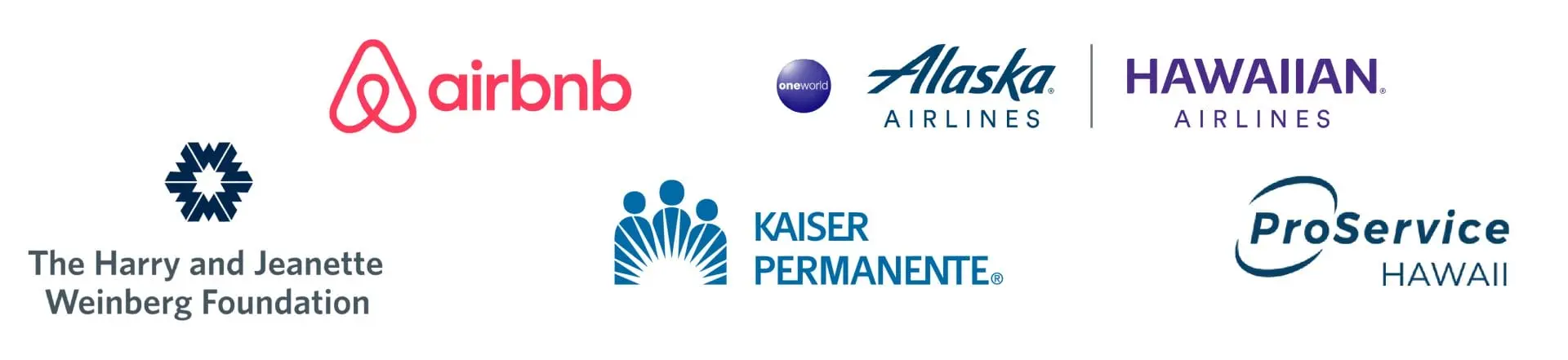 ProService Hawaii company logo in blue