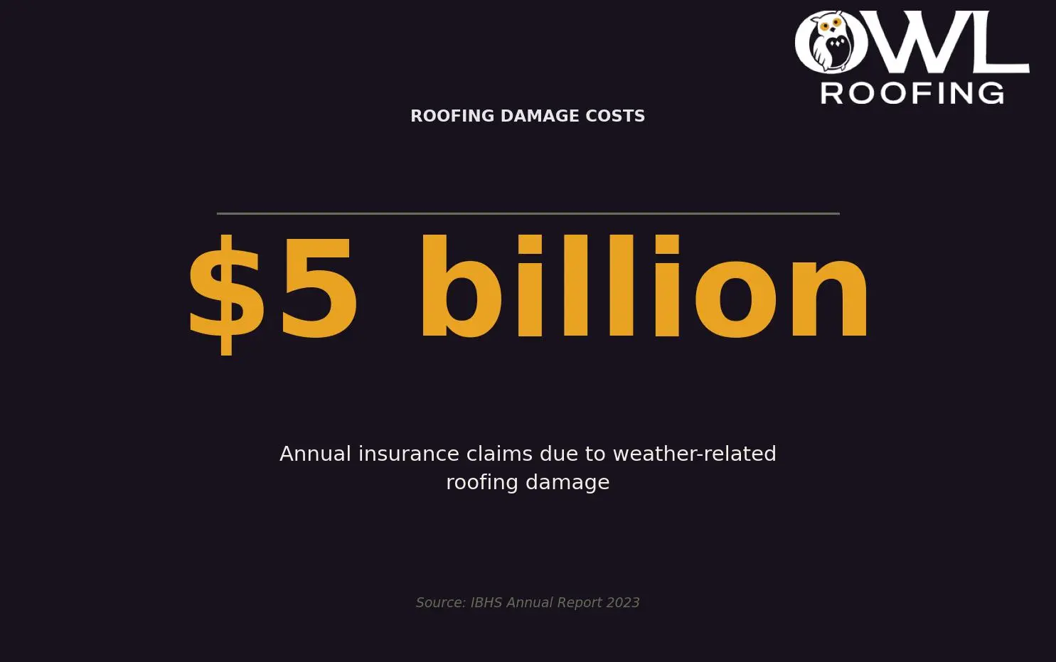 most-common-roofing-materials-in-the-us-explained-stats-roofing-materials