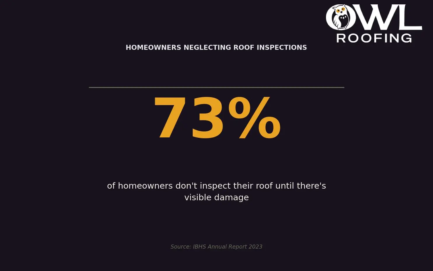 roofing-underlayment-explained-what-it-does-and-why-it-matters-stats-roofing-underlayment-purpose