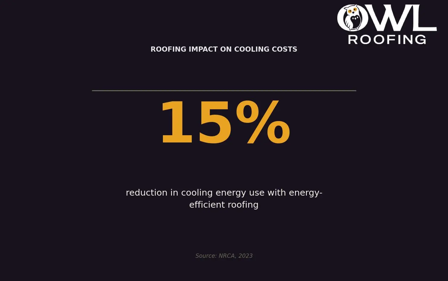 best-roofing-material-for-hot-climates-pros-and-cons-stats-best-roofing-material-hot-climate