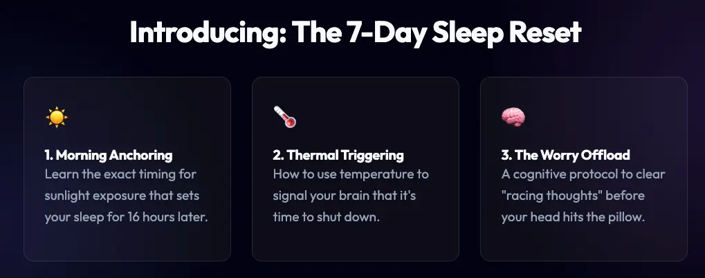 Introducing: The 7-Day Sleep Reset 1. Morning Anchoring
Learn the exact timing for sunlight exposure that sets your sleep for 16 hours later. 2. Thermal Triggering
How to use temperature to signal your brain that it's time to shut down. 3. The Worry Offload
A cognitive protocol to clear
"racing thoughts" before your head hits the pillow.