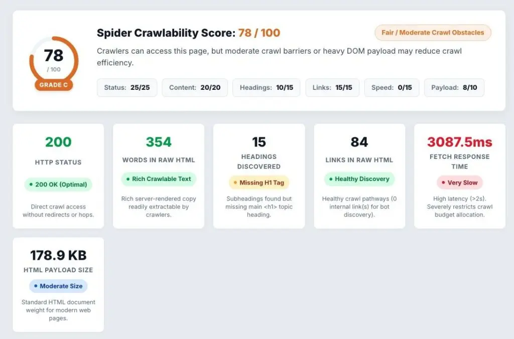 Spider Crawlability Score screen shot