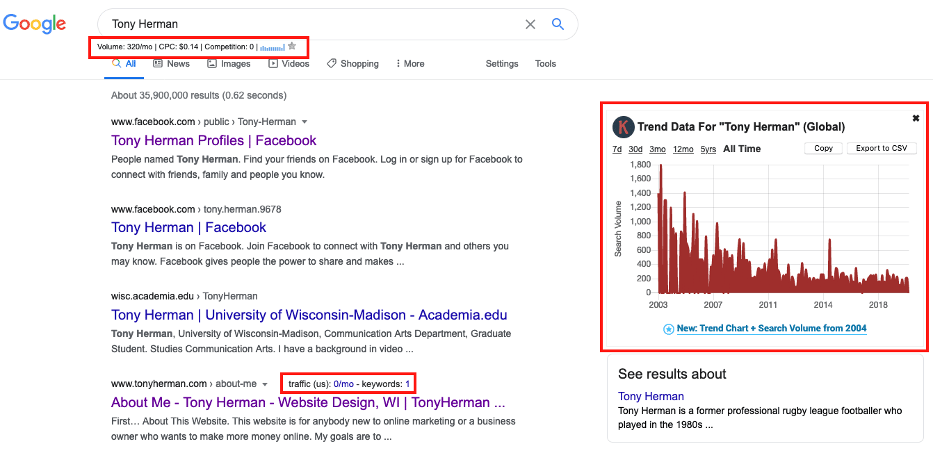 Keywords Everywhere working in search results