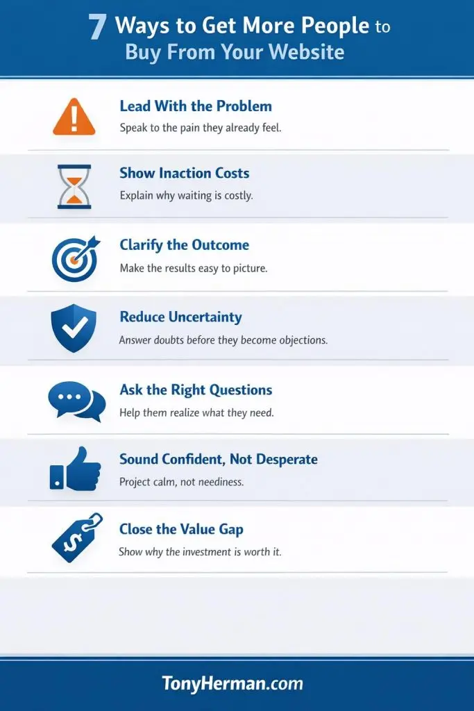7 Ways to Get More People to Buy From Your Website
Lead With the Problem Speak to the pain they already feel.
Show Inaction Costs
Explain why waiting is costly.
G Clarify the Outcome
Make the results easy to picture.
Reduce Uncertainty
Answer doubts before they become objections.
Ask the Right Questions
Help them realize what they need.
Sound Confident, Not Desperate Project calm, not neediness.
Close the Value Gap
Show why the investment is worth it.
From TonyHerman.com