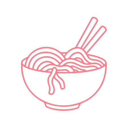 restaurants-and-groceries - NCCRM Resource information by NCCRM North Carolina