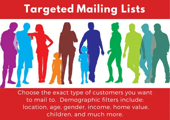 Targeted Mailing Lists for Direct Mail