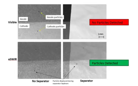 eSWIR Camera Images Left and Right