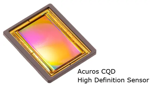 CQD SWIR Sensor Technology - image of an Acuros CQD High Definition Sensor