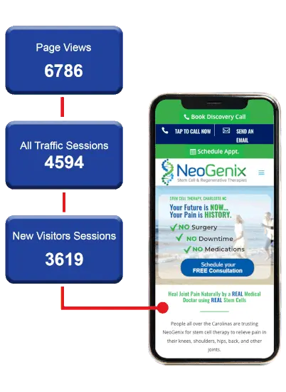 MobileNeogenixStats 2