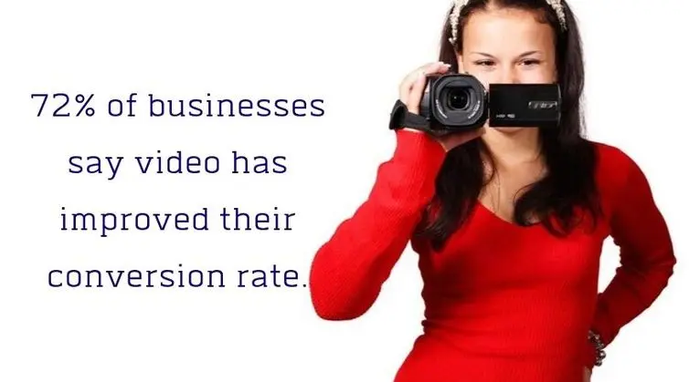 Blog 9 Evergreen Content Marketing Strategy Using Q&A Videos