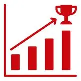 blueprint for future brand success