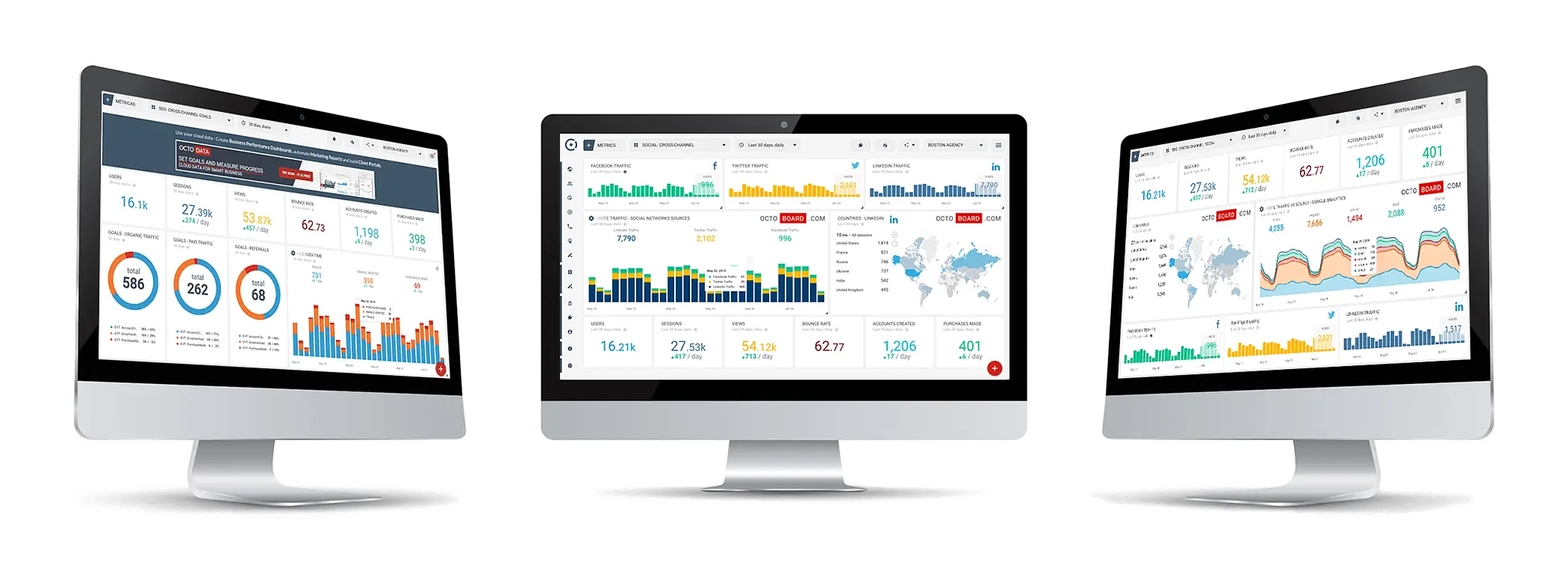 dashboards for seo audit dashboards for seo audit
