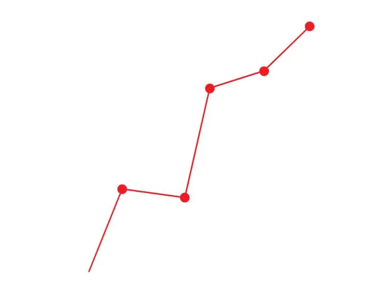 conversion rate optimization (1) conversion rate optimization