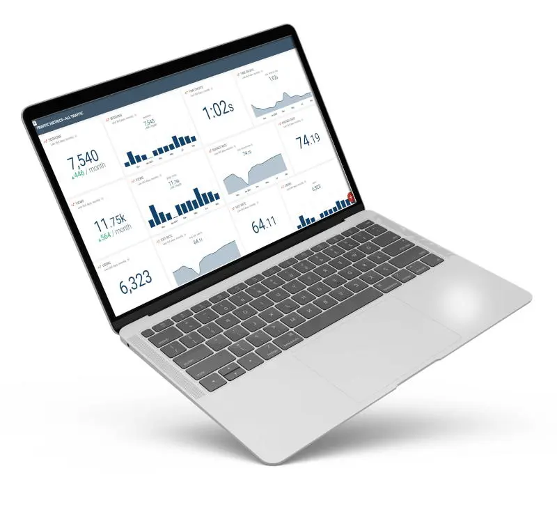 Advertising 2 social media analytics 1